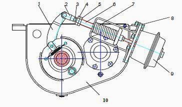 Dispozitivul unui excavator pe roți ek-14, ek-12 dveks