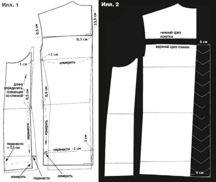 Opțiuni pentru modelarea spatelui sacoului, a lecțiilor de tăiere și de coasere