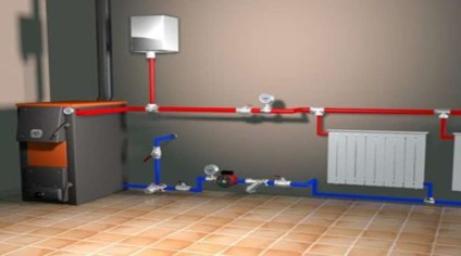 Alegerea unui sistem de încălzire pentru o casă privată
