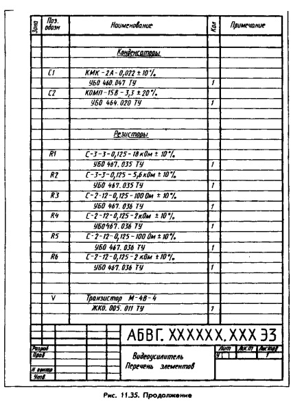 Tipuri și tipuri de scheme, desene descarcate, diagrame, desene, modele, documentație tehnică