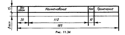 Tipuri și tipuri de scheme, desene descarcate, diagrame, desene, modele, documentație tehnică