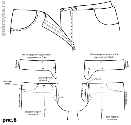 Model de pantaloni scurți cu talie joasă, tăiere și cusătură