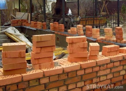 Ridicarea zidurilor în timpul construcției unei case - construcția unei case - lucrările interne