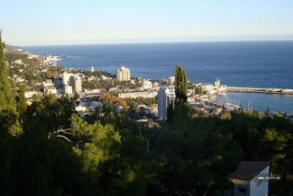 Yalta - cât de mult în acest sunet