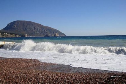 Yalta - cât de mult în acest sunet