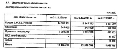 Ügyvéd azzal vádolta Prokhorovot az adócsalásnak az RBK-n keresztül