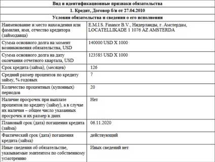 Ügyvéd azzal vádolta Prokhorovot az adócsalásnak az RBK-n keresztül