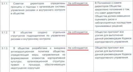 Avocatul la acuzat pe Prochorov de evaziune fiscală prin RBK