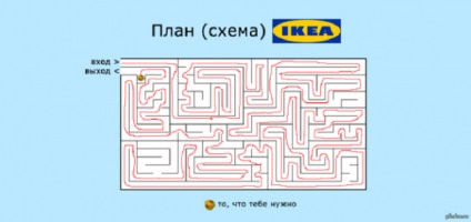 15 Fapte șocante despre ikea, despre care nu știai sigur