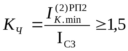 9 Calcularea protecției unității de condensare