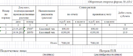 Rapoartele preliminare - un eșantion de umplere, care reflectă excesul de cheltuieli