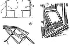 Автоматична вентиляція теплиці своїми руками покрокова інструкція