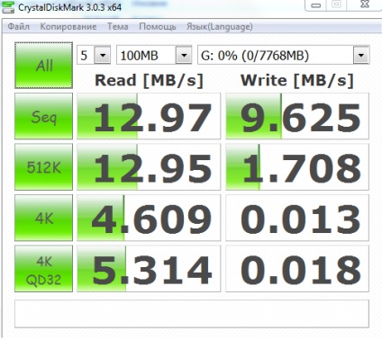 Lacătul Corsair 2 - unitate flash cu capacitatea de a distruge instantaneu datele