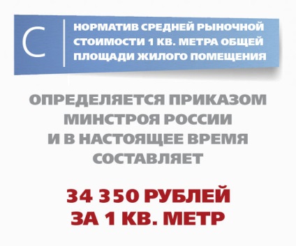 Pénz helyett egy lakás a katonák - ügyvéd panshev sergei leonidovich - cikkek