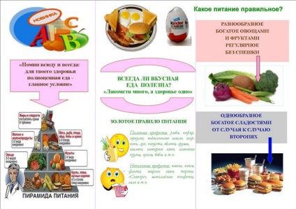 Dieta la afro, nutriție cu distonie vegetativ-vasculară de tip mixt