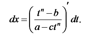 Substituția fracțional-liniară