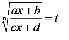 Substituția fracțional-liniară