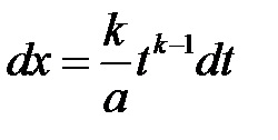 Substituția fracțional-liniară