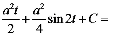 Substituția fracțional-liniară