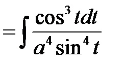 Substituția fracțional-liniară