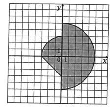 Aceste reguli se reflectă în tabelul de adevăr - stadopedia