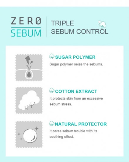 Etude house zero sebum line - лінійка продуктів для жирної шкіри відгуки