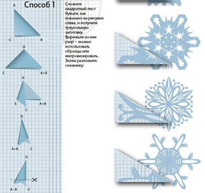 În cazul în care pentru a găsi (descărca) șabloane de Crăciun fulgi de zăpadă frumoase de pe hârtie