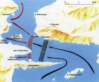 Războiul războaielor greco-persane cu salamurile (connolly p