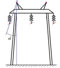 Groszatny coarda, scopul său, unghiul de protecție al cablului - stadopedia