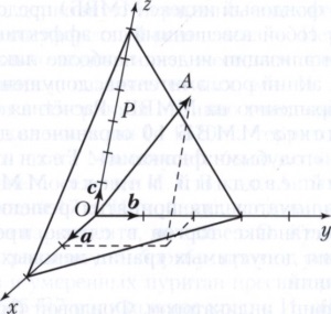 Indicii cristalografici