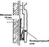 Instrucțiuni de instalare pentru siding