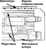 Instrucțiuni de instalare pentru siding