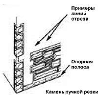 Instrucțiuni de instalare pentru siding