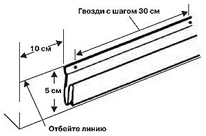 Instrucțiuni de instalare pentru siding