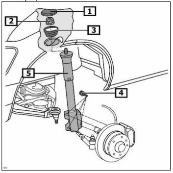 Instrucțiunea de schimbare a amortizorului pe sprinterul mercedes-benz