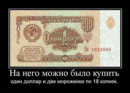 Interesant despre ruble