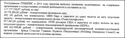 Surse de finanțare pentru filialele rusești ale Greenpeace și Wwf