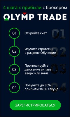 Hogyan lehet gyorsan létrehozni egy blogot axleboxok, szürke hajú blog, befektetések és keresetek az interneten