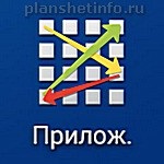 Як на планшеті підключити wi-fi фая, немає вай-фаю, андроїд-планшет покрокові інструкції з фото (планшеті підключити wi-fi) Як на планшеті підключити wi-fi фая, немає вай-фаю, андроїд-планшет покрокові інструкції з фото