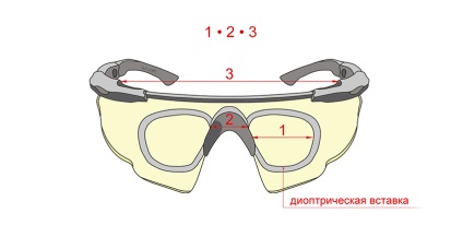 Cum de a determina dimensiunea unui blog roșu inteligent