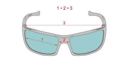 Cum de a determina dimensiunea unui blog roșu inteligent