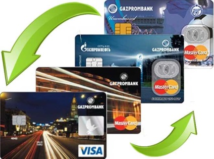 Cum se transferă banii de la un card al Gazprombank la un card al Gazprombank