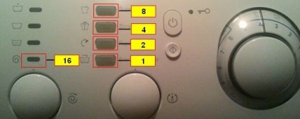 Cum să determinați în mod corect codul de eroare al mașinii de spălat ariston, dacă indicatoarele luminează intermitent, 5 stele