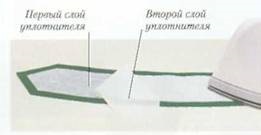 Cum se face o centură cu o căptușeală separată și o centură strânsă