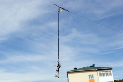 Cum să trageți o panoramă din aer fără un quadrocopter - fotografiați pe exemplul unei ospipovka zhp