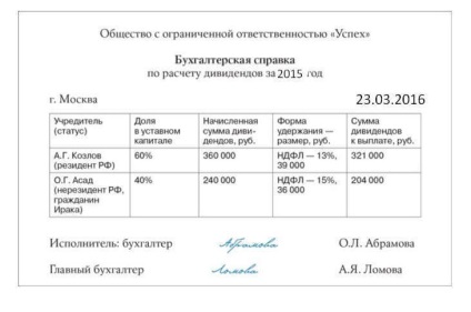 Cum să plătească dividende fondatorului SRL