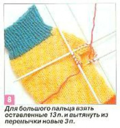 Cum să Knit mănuși