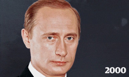 Candidații prezidențiale americane pentru Putin, blog awgust, contact