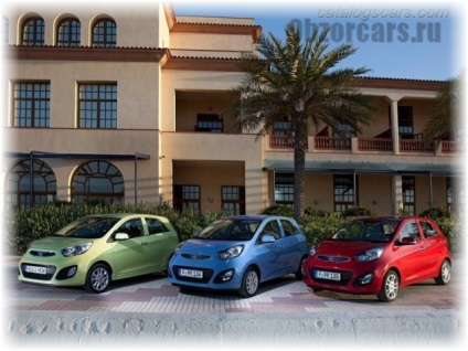 Kia picanto, recenzie auto