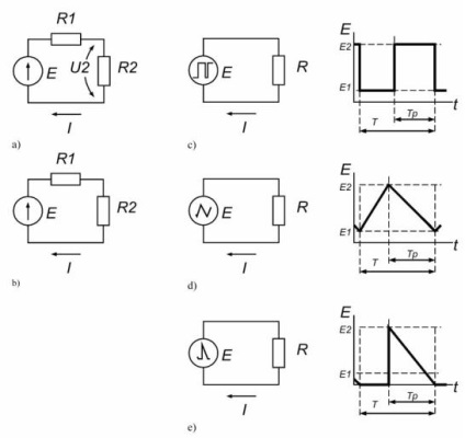 Lab matlab mici 3_